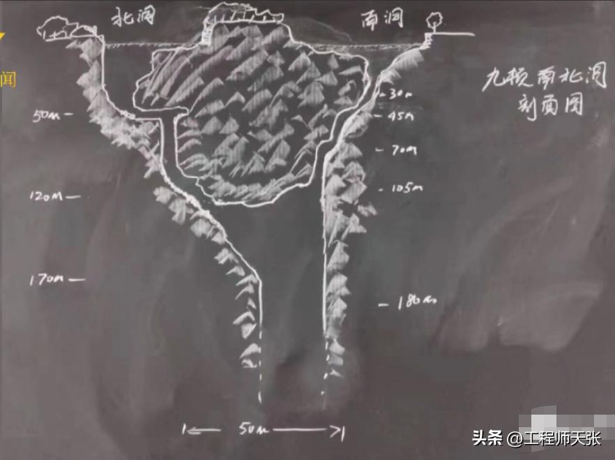 广西水底岩洞深潜遇难,广西地下暗河潜水