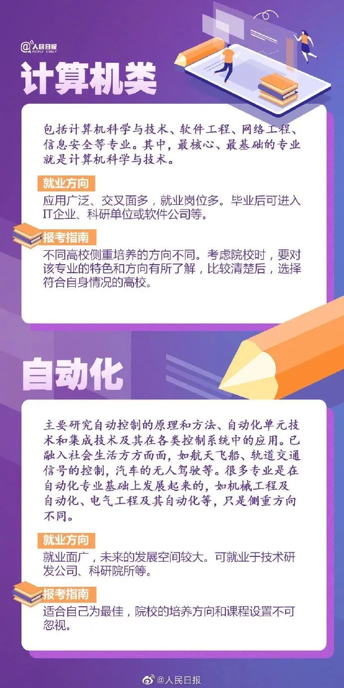 十大热门专业及就业前景分析解读,高校十大热门专业解读