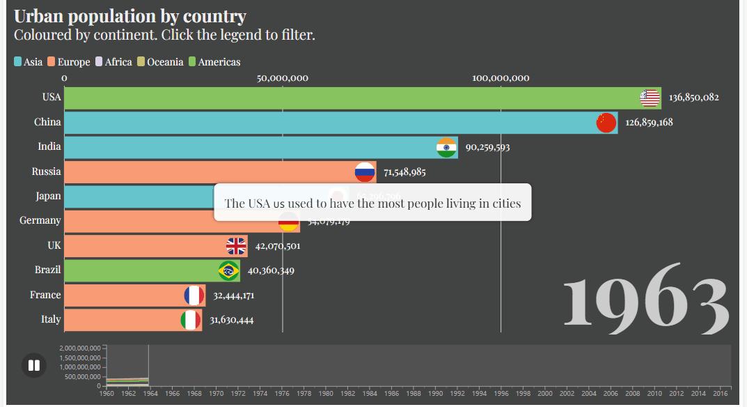 如何制作动图教程来了,怎么自己制作彩色动图