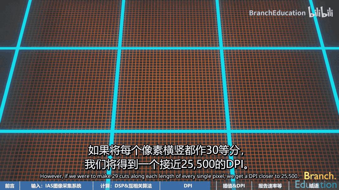 射枪射不准怎么办,和平精英腰射瞄不准人怎么办