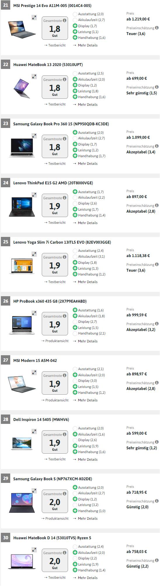 联想哪个系列性能好,联想最好笔记本