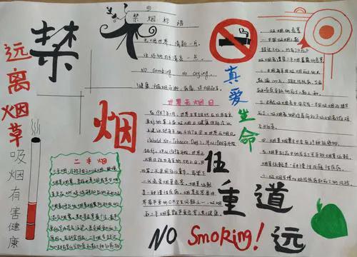 小学开展禁烟控烟活动总结,文明校园珍爱生命禁烟控烟