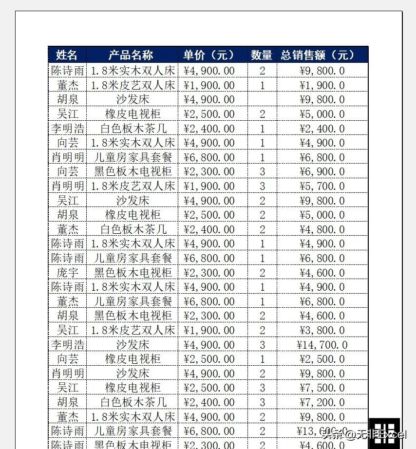 打印小技巧你都知道几个,打印设置的基本方法