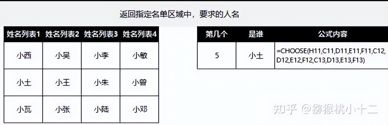 excel中排名函数怎么用,收藏数据分析必备的56个excel函数