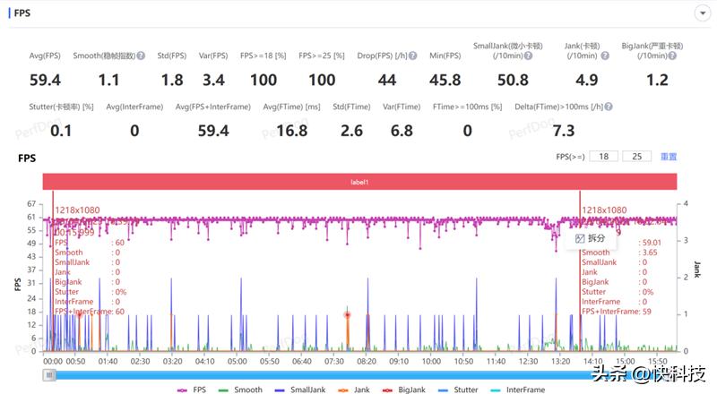 全能轻薄和强劲性能,vivoxfold2为什么叫全能旗舰