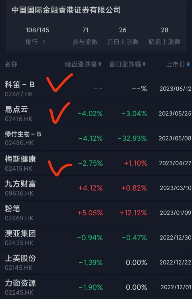 科笛cu-40102,科笛cu-40101