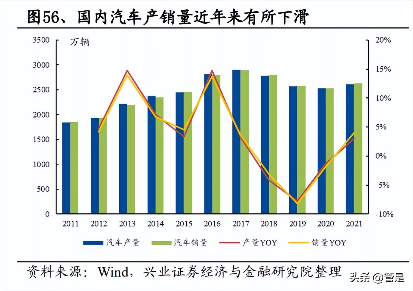赛轮轮胎为什么业绩增长那么快,赛轮轮胎中国企业在崛起
