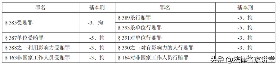 罗翔讲拐卖人口,法治之光罗翔最新视频