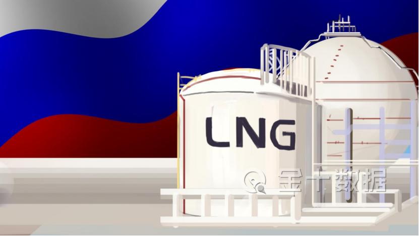 壳牌以超低价捡漏俄罗斯原油,壳牌大幅折价购买俄罗斯原油