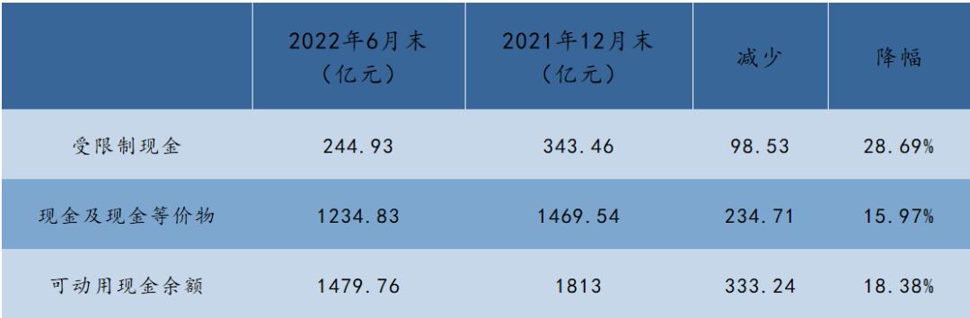 投诉多、价格高，三四线年轻人也在弃购碧桂园