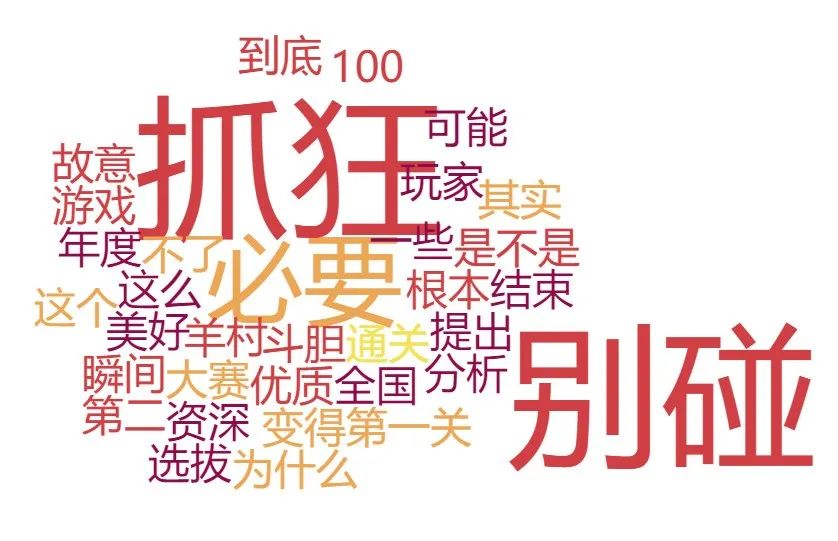 如何看待羊了个羊游戏的爆红事件,羊了个羊游戏为什么这么火