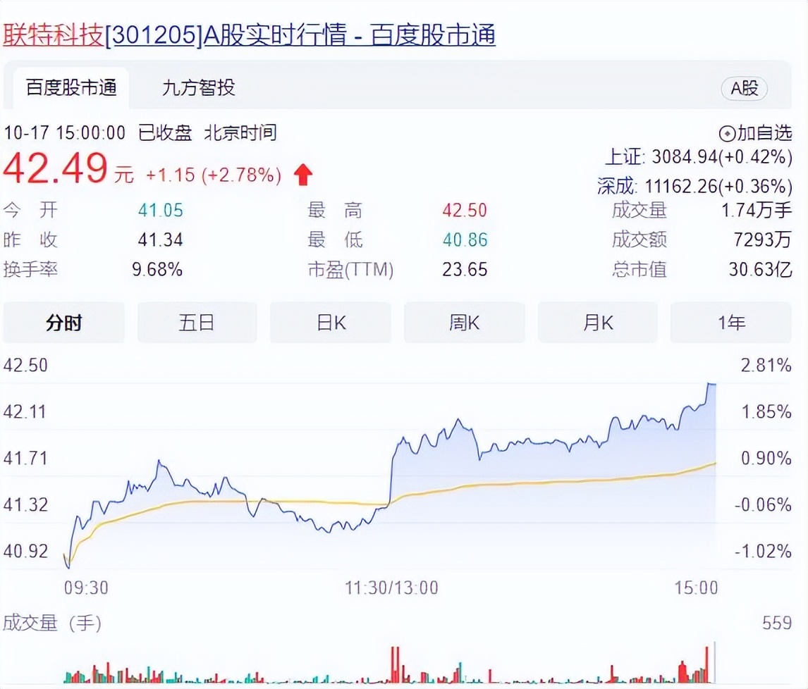 张健豪发家史,张健富豪