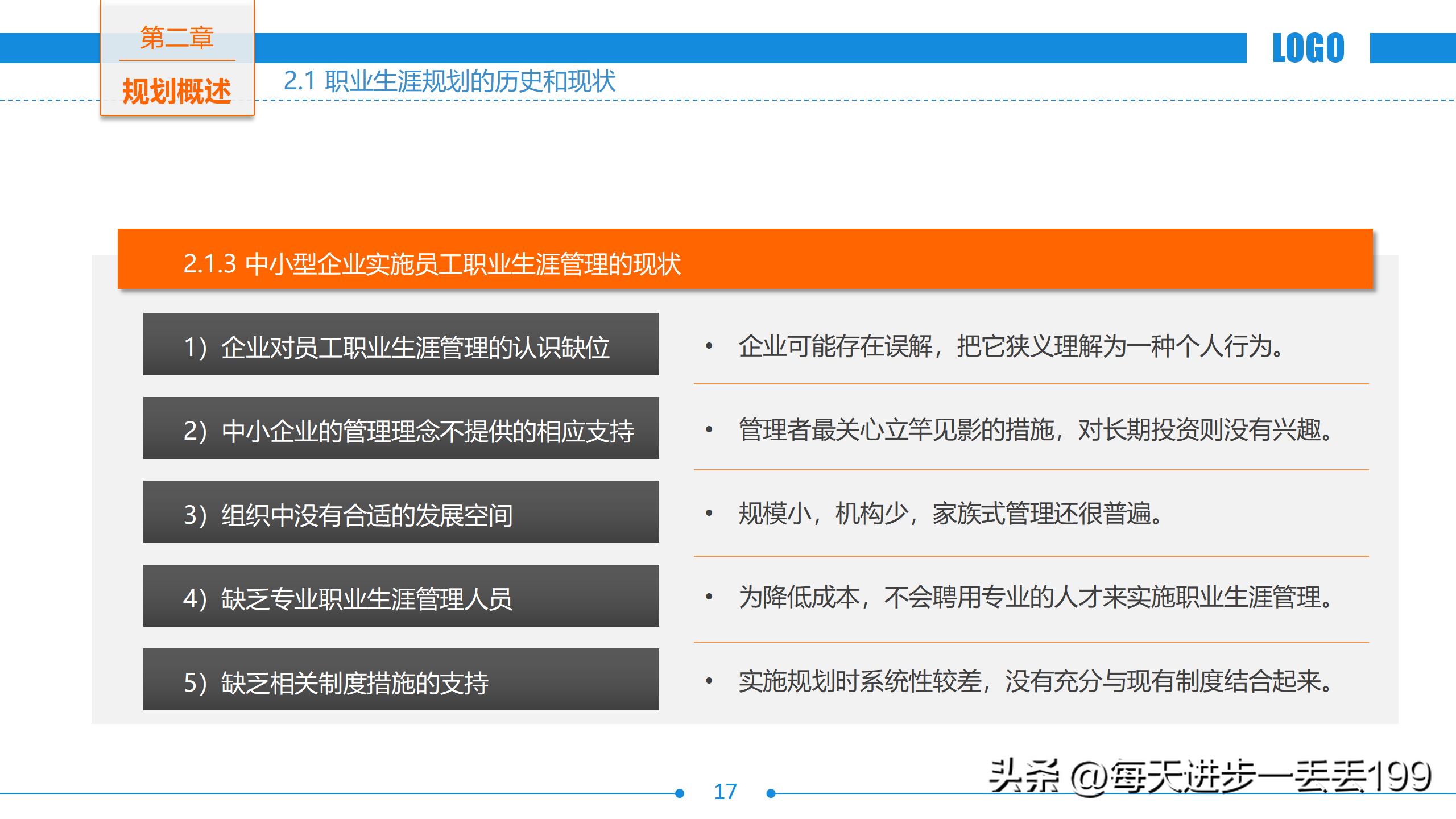 零基础做职业生涯规划ppt做法教程,讲解职业生涯规划ppt