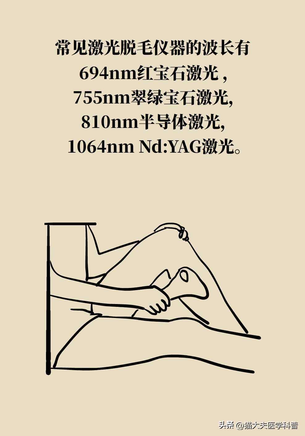 opt激光脱毛是永久的吗,激光男士脱毛永久简单方法