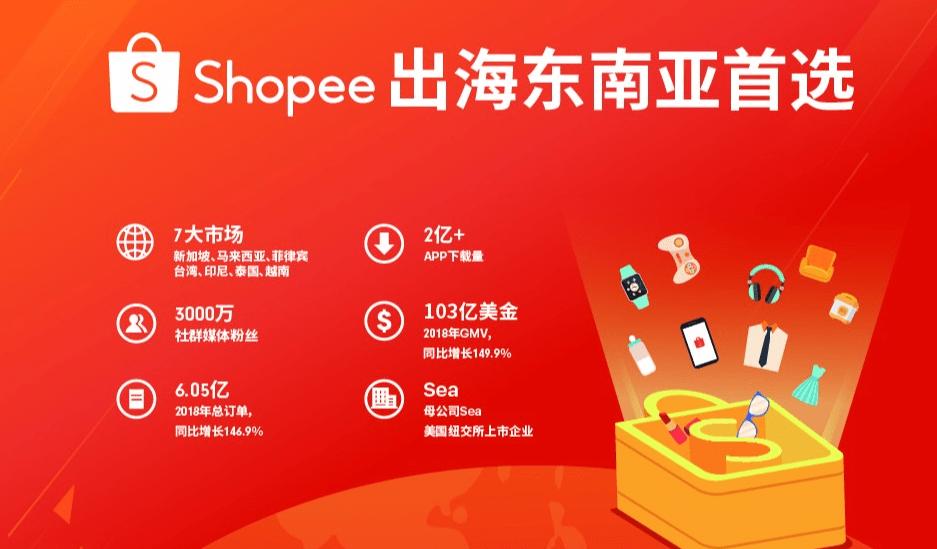 怎么在shopee用shopeepay买东西,shopee开店流程步骤讲解