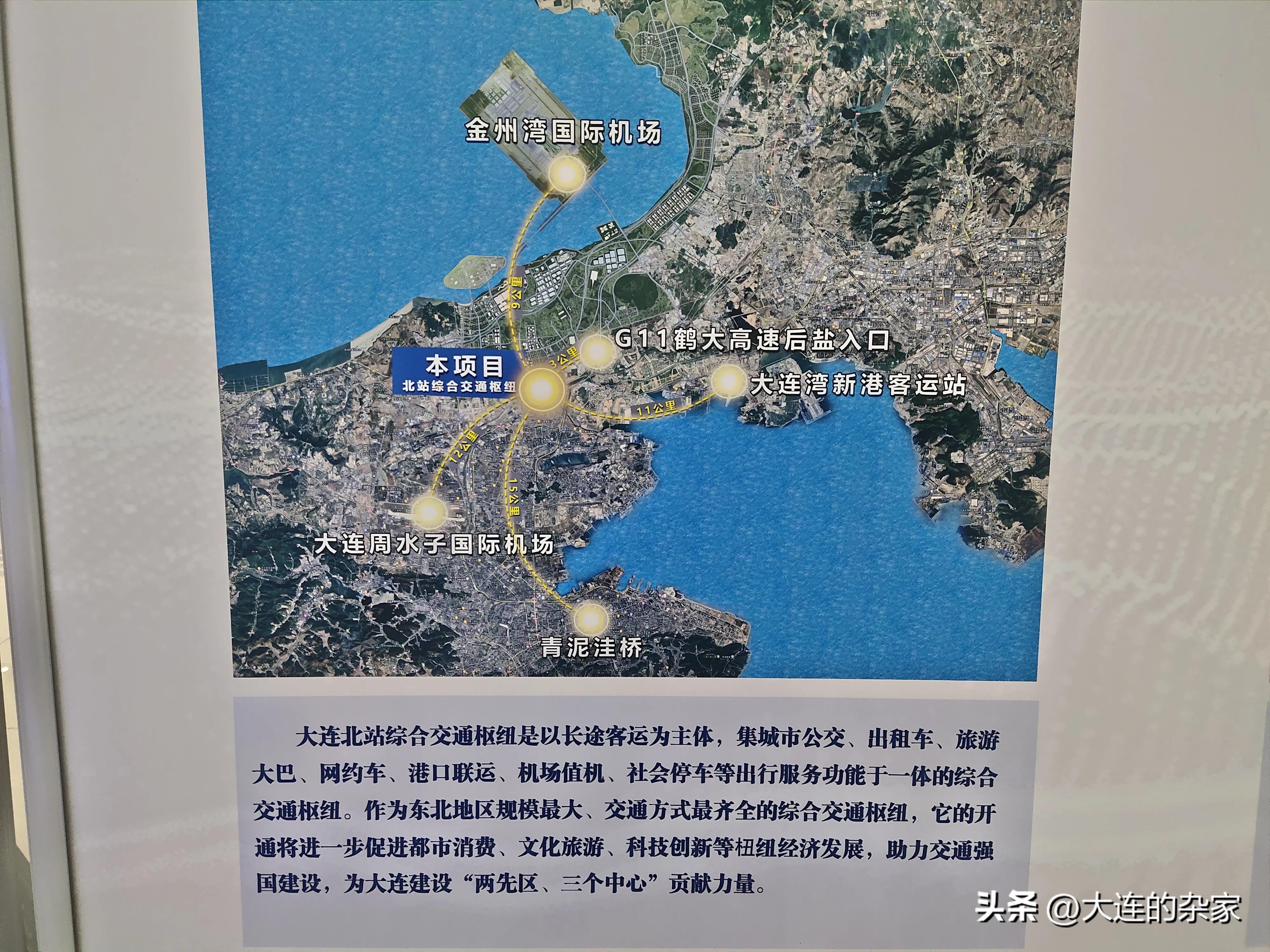 大连北站综合交通枢纽房价,大连北站综合交通枢纽电话