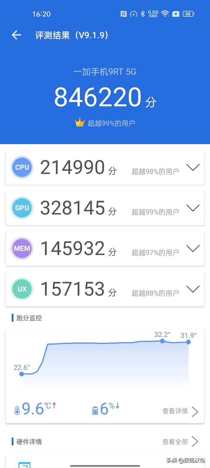 一加9rt现在到底该不该入手,一加9rt旗舰发布