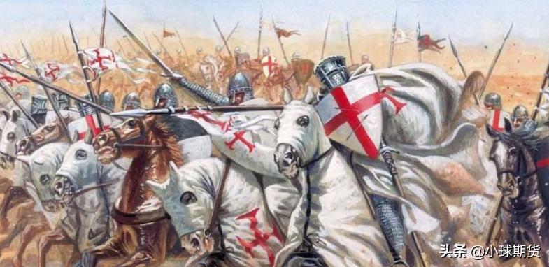 「20220309」原油收盘分析