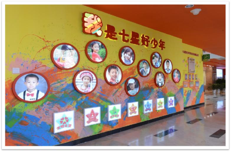 北京市润丰学校贵阳分校排名第几,北京润丰中学学校全国排名