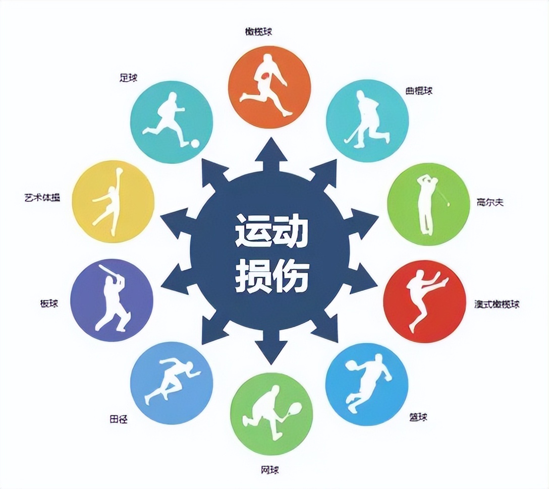 脚踝扭伤的处理方法和康复,脚踝扭伤立即进行的正确处理方法