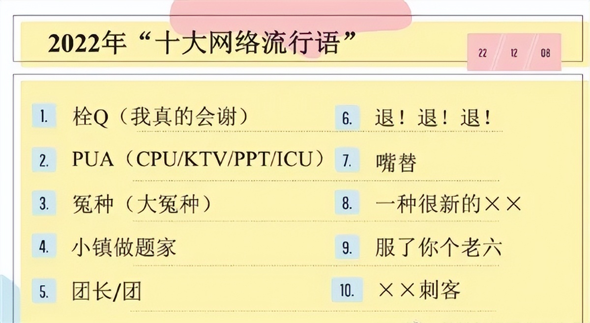 网络流行语2022年最流行词,2023十大网络流行语公布你都造吗