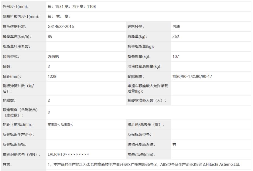 本田幼兽2019款价格专卖店,本田幼兽国内上市时间配置