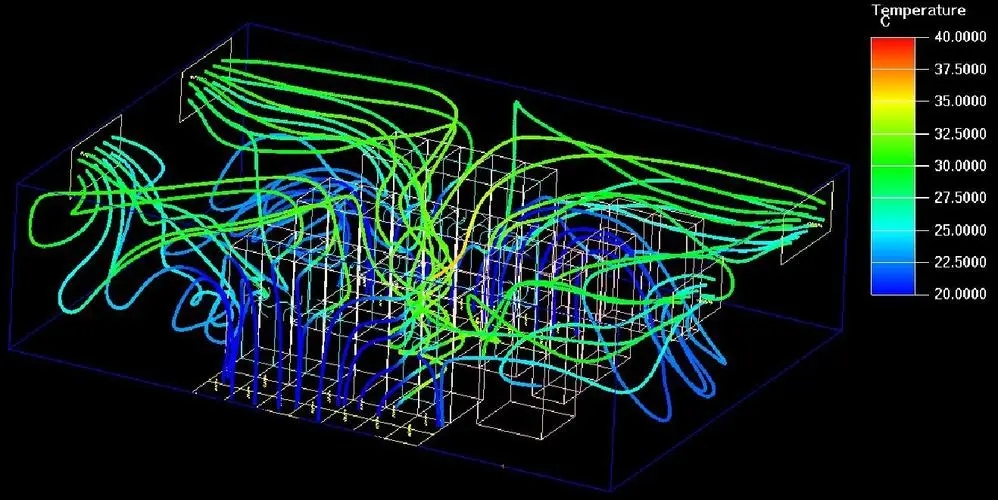 单轴搅拌熔体，是如何利用CFD模拟技术，实现行星搅拌过程的？