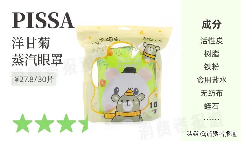 好用的护眼产品推荐,最新护眼产品推荐