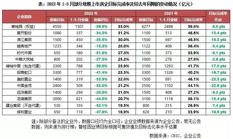南沙发展重心转移,广州南沙哪个区域买房潜力大