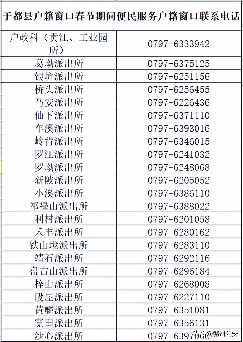 赣州派出所户籍部门上班时间,赣州公安户政服务大厅