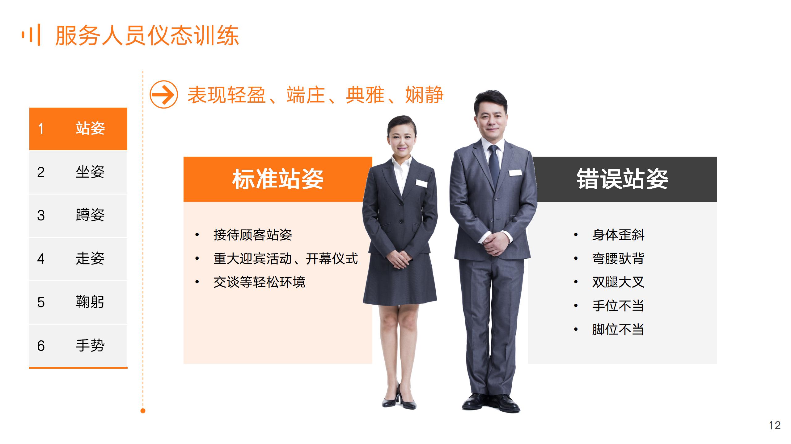 浼佷笟褰㈣薄绀间华鍩硅璇剧▼,鍏徃浼佷笟鍟嗗姟绀间华鍩硅