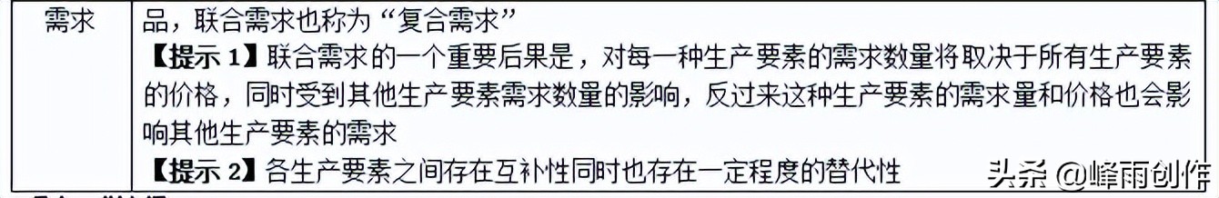 2022中级经济师经济基础精讲全套,2022中级经济师经济基础考点汇总
