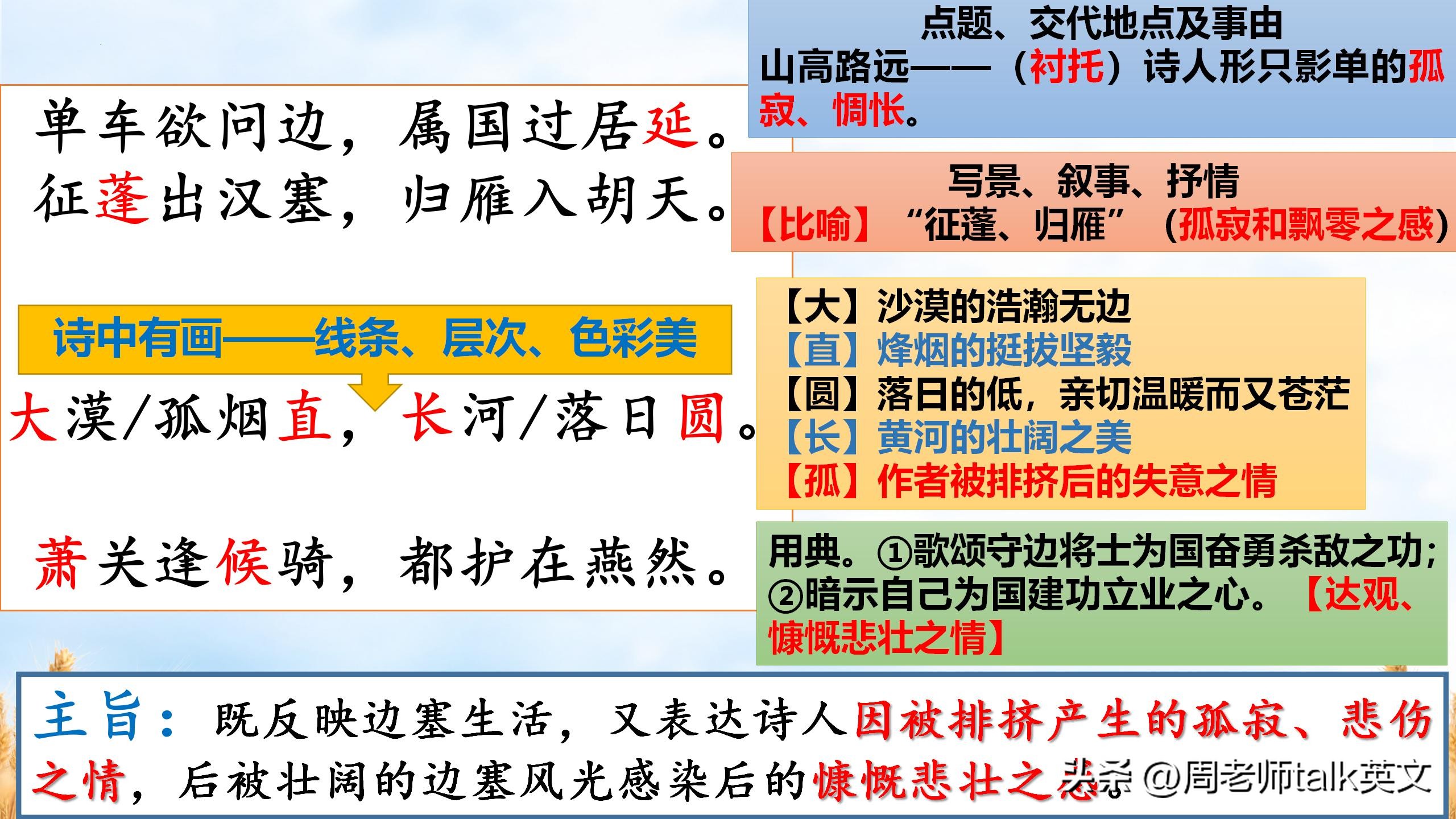 初二上语文古诗默写题,初二语文必背古诗赏析