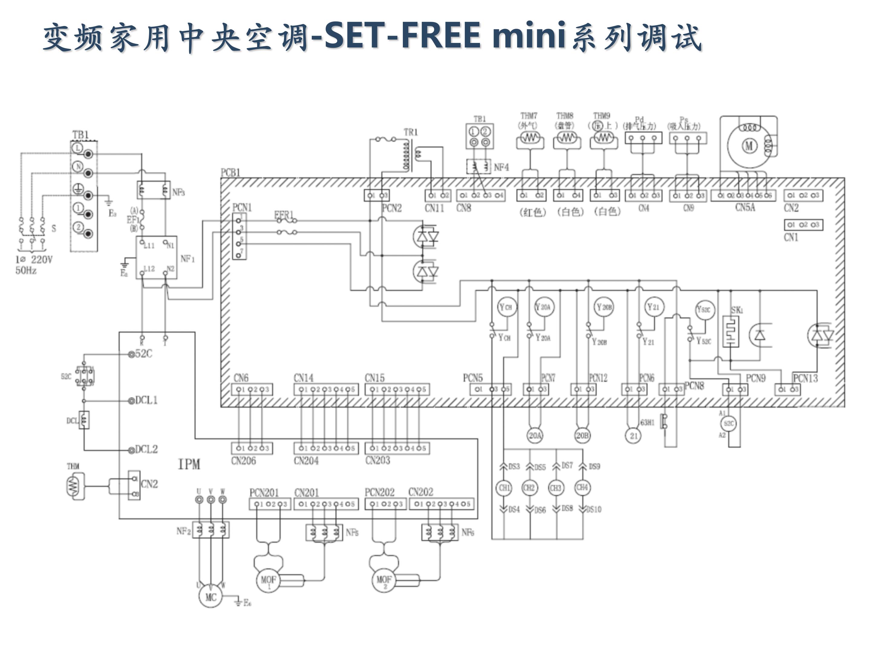 日立家装中央空调怎么调试,日立地暖中央空调安装调试