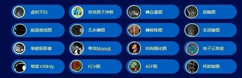 未来已来华大基因,飞利浦极速光新一代