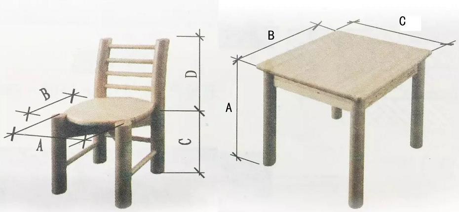 幼儿园制度上墙尺寸多大合适,关于幼儿园标准设计样图的解读