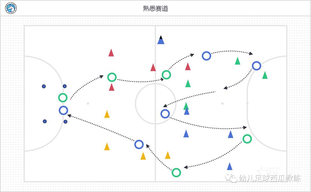 幼儿足球教案及视频,幼儿足球带球训练视频