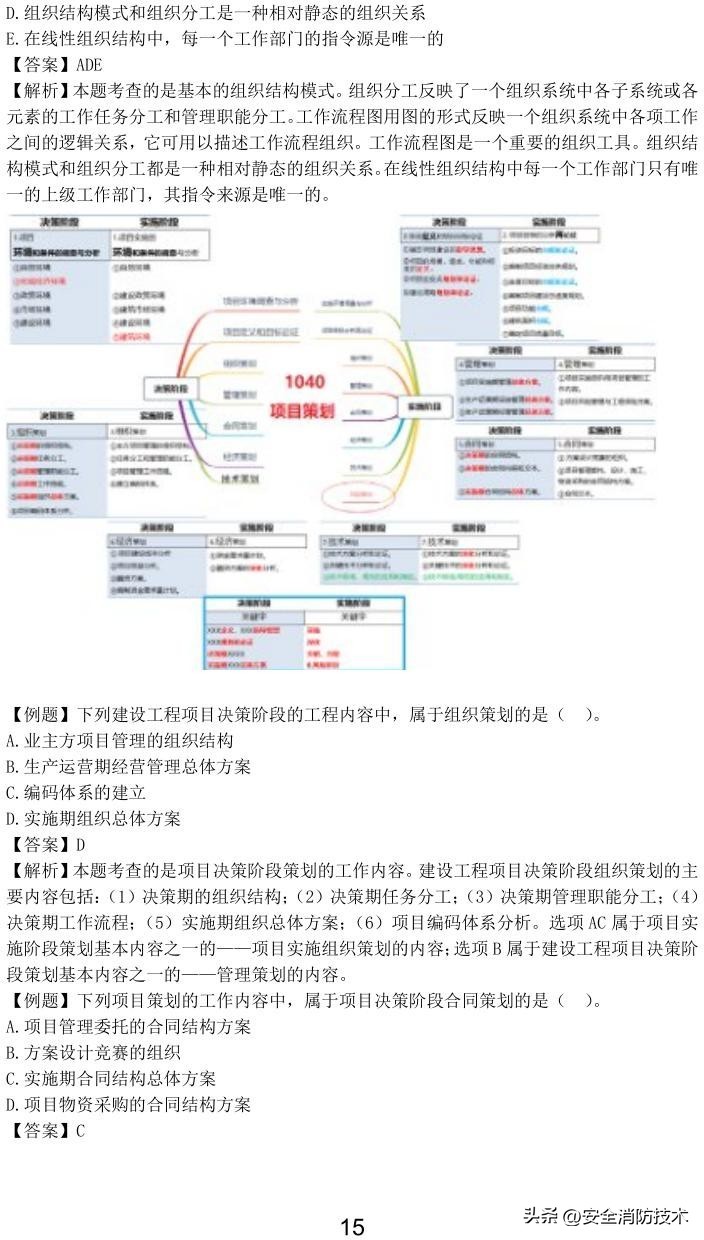 2023一级建造师项目管理,2023年一级建造师项目管理试题