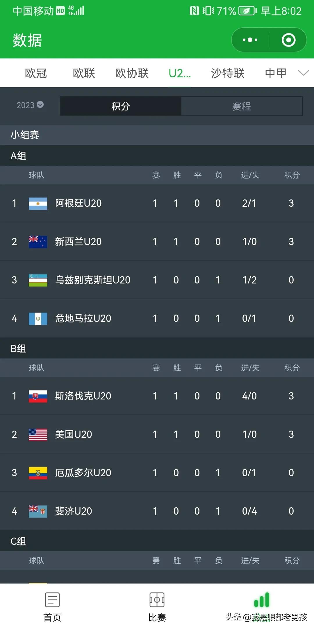 西甲联赛2024赛程,2022-2023年西甲联赛决赛