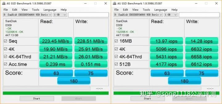 经典笔电复刻机51nbT70评测:依然可以ThinkPad!