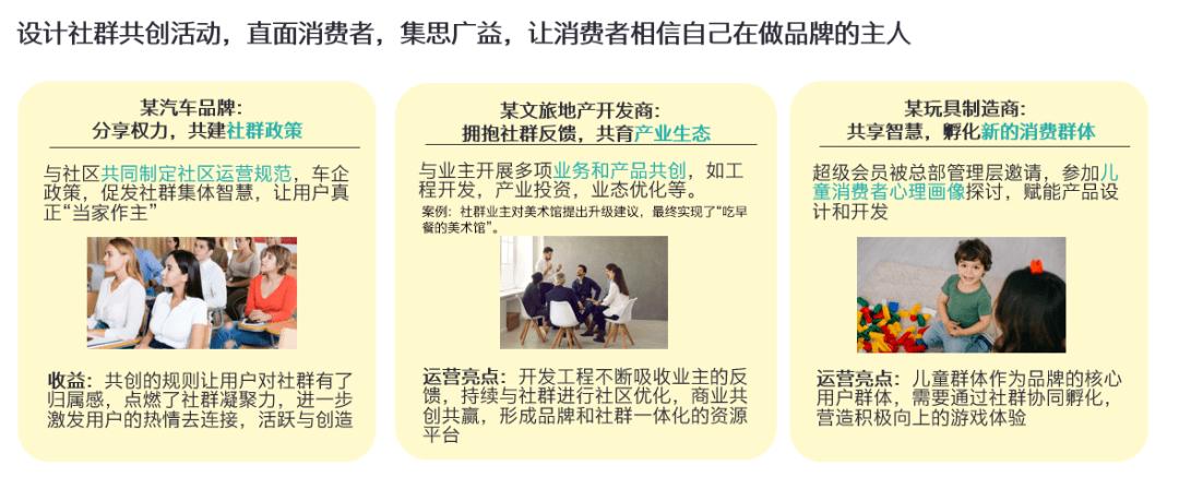 社群运营和消费者如何做,如何利用社群运营私域流量