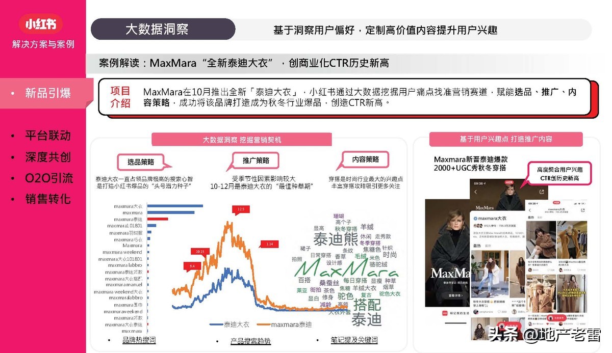 小红书营销软件,小红书矩阵营销