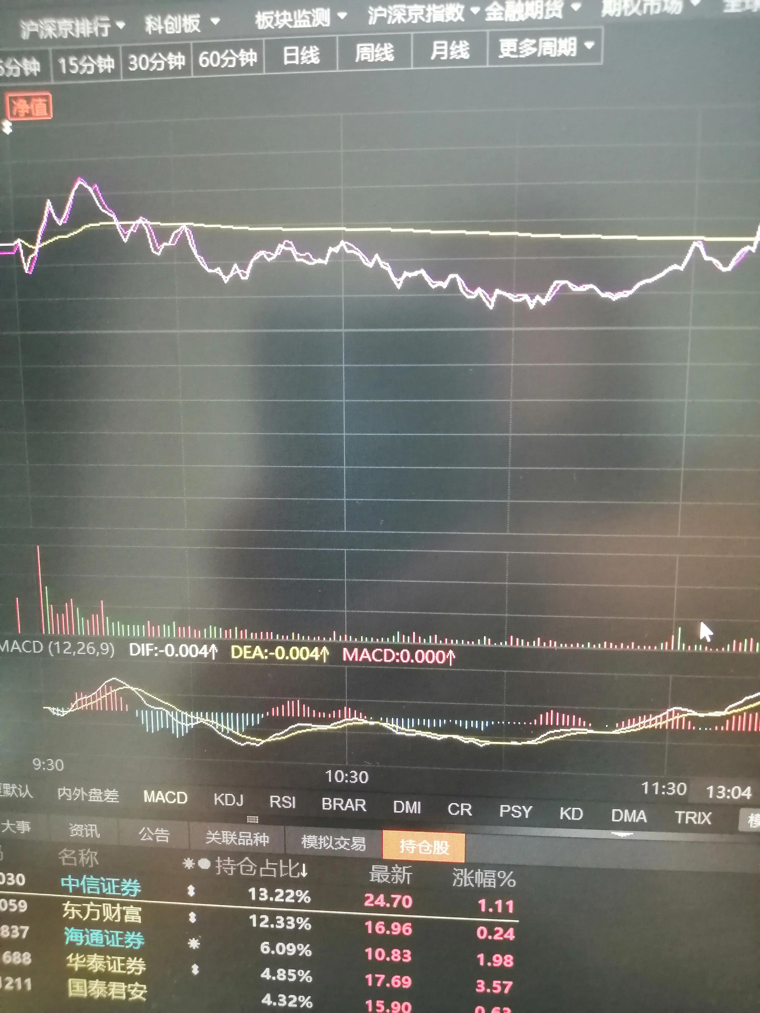 现在好做什么产品,现在好做的生意