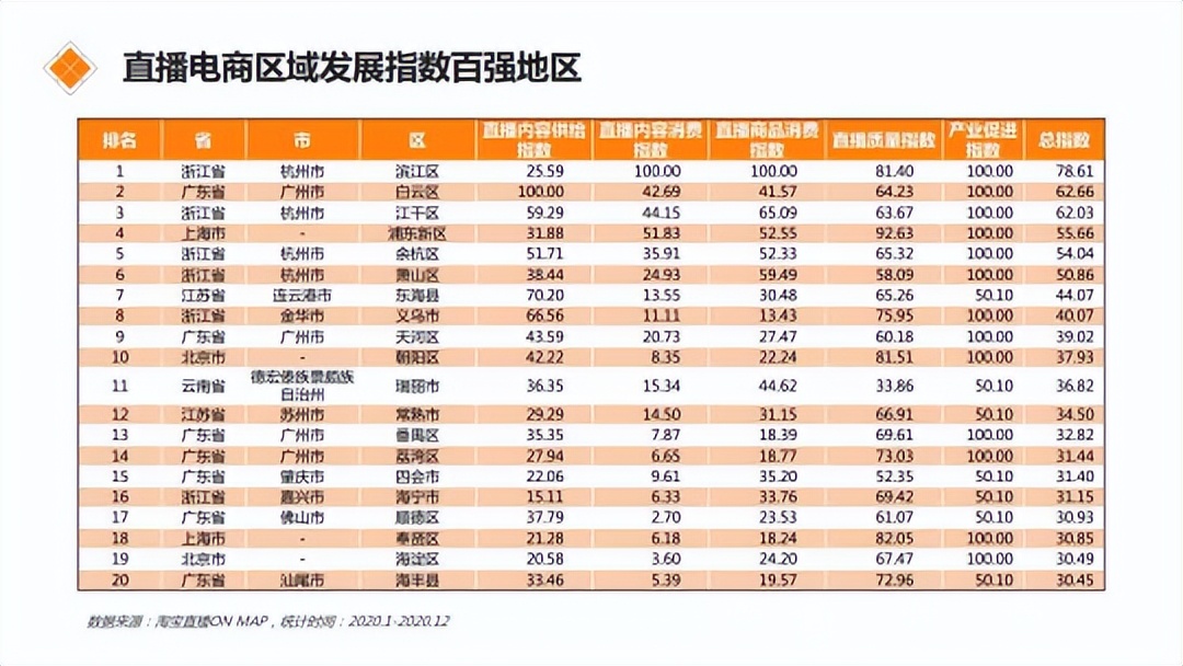 姹夋湇璐㈢粡,姹夋湇涔嬮兘