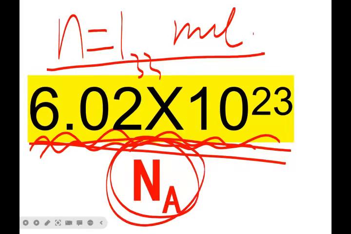 化学中考必背知识点实验,初中化学重要物质知识点