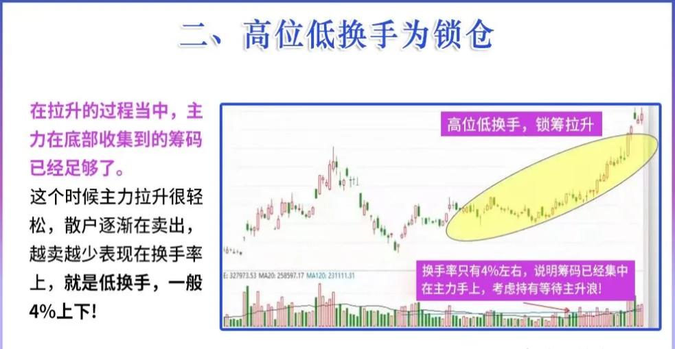 直观有效的股票选股技巧,股票如何选股最好的方法