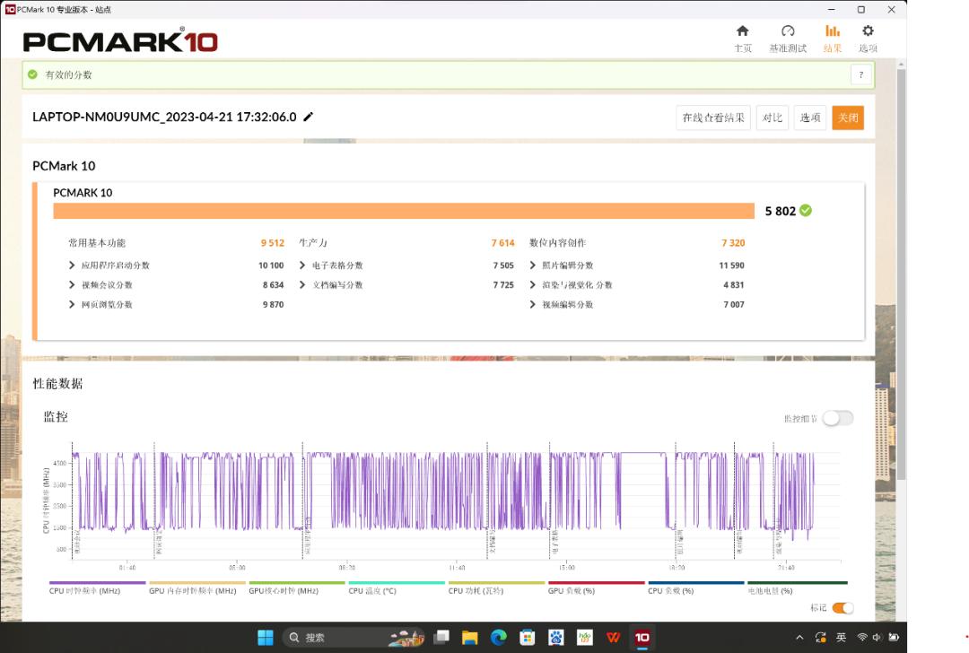 宏碁非凡go14pro对比宏碁go16,宏碁非凡go青春版和宏碁非凡gopro