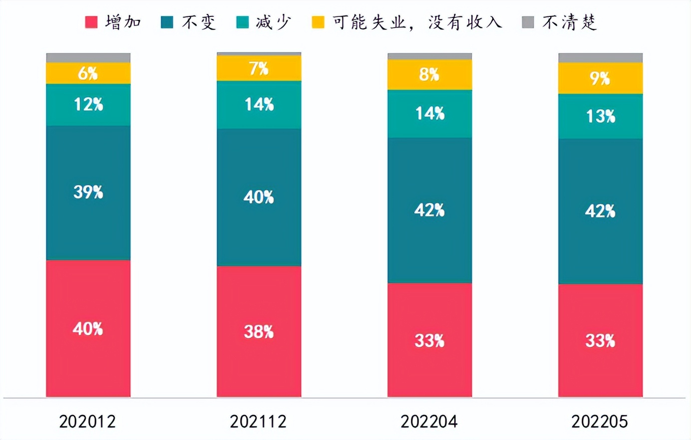 魔幻的楼市,魔幻楼市哪里可以购买