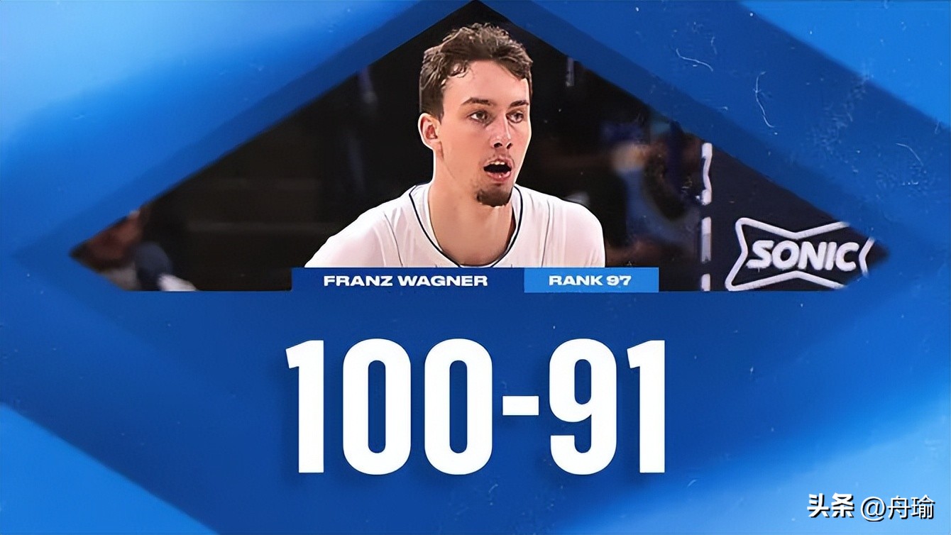 詹皇季后赛连续大帽威少,nba历史75大球员威少