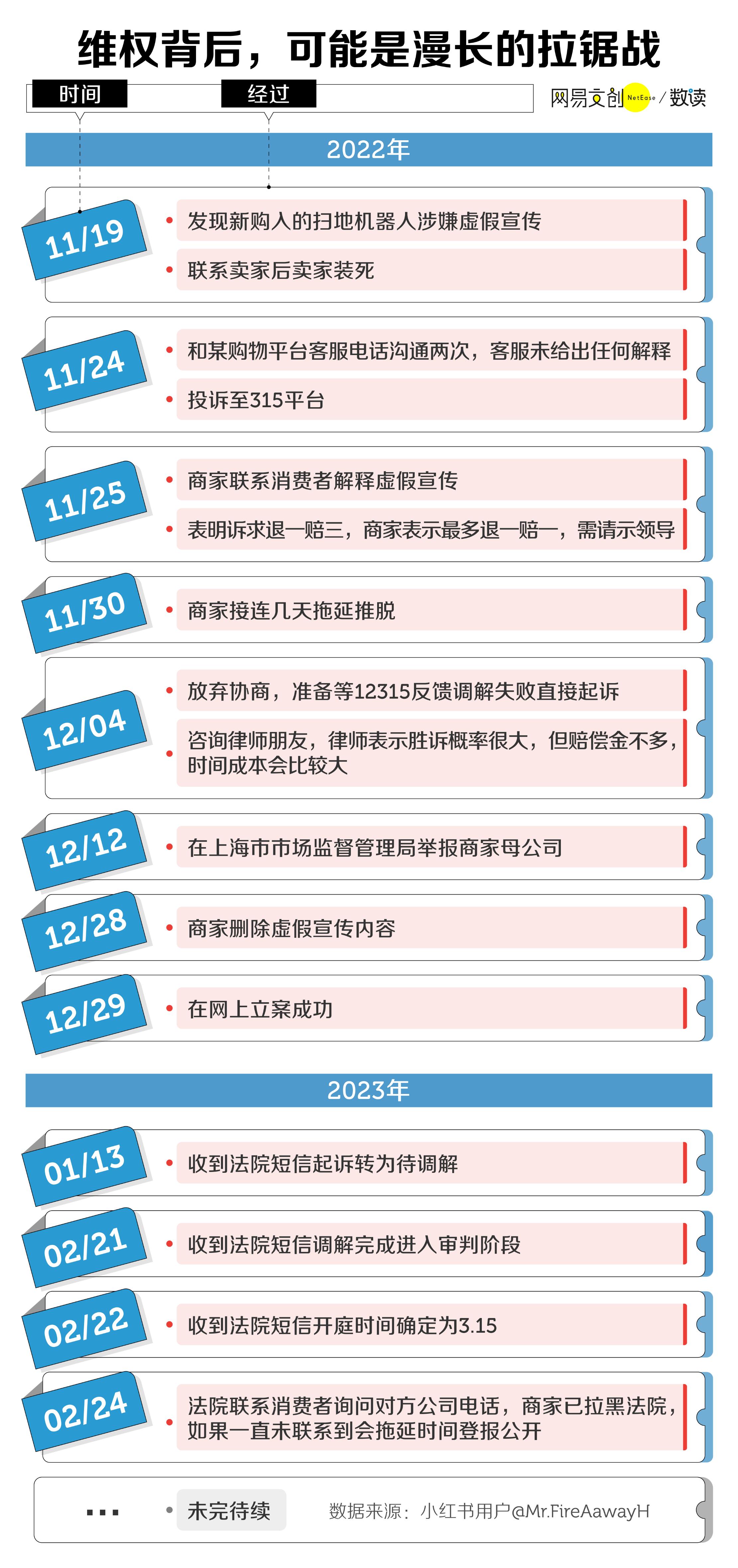 维权对社会发展有影响吗,维权给社会带来的影响